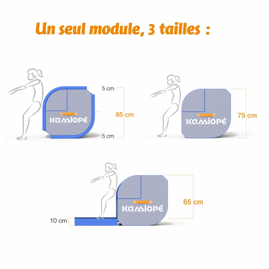 Balance Curve : module pédagogique polyvalent